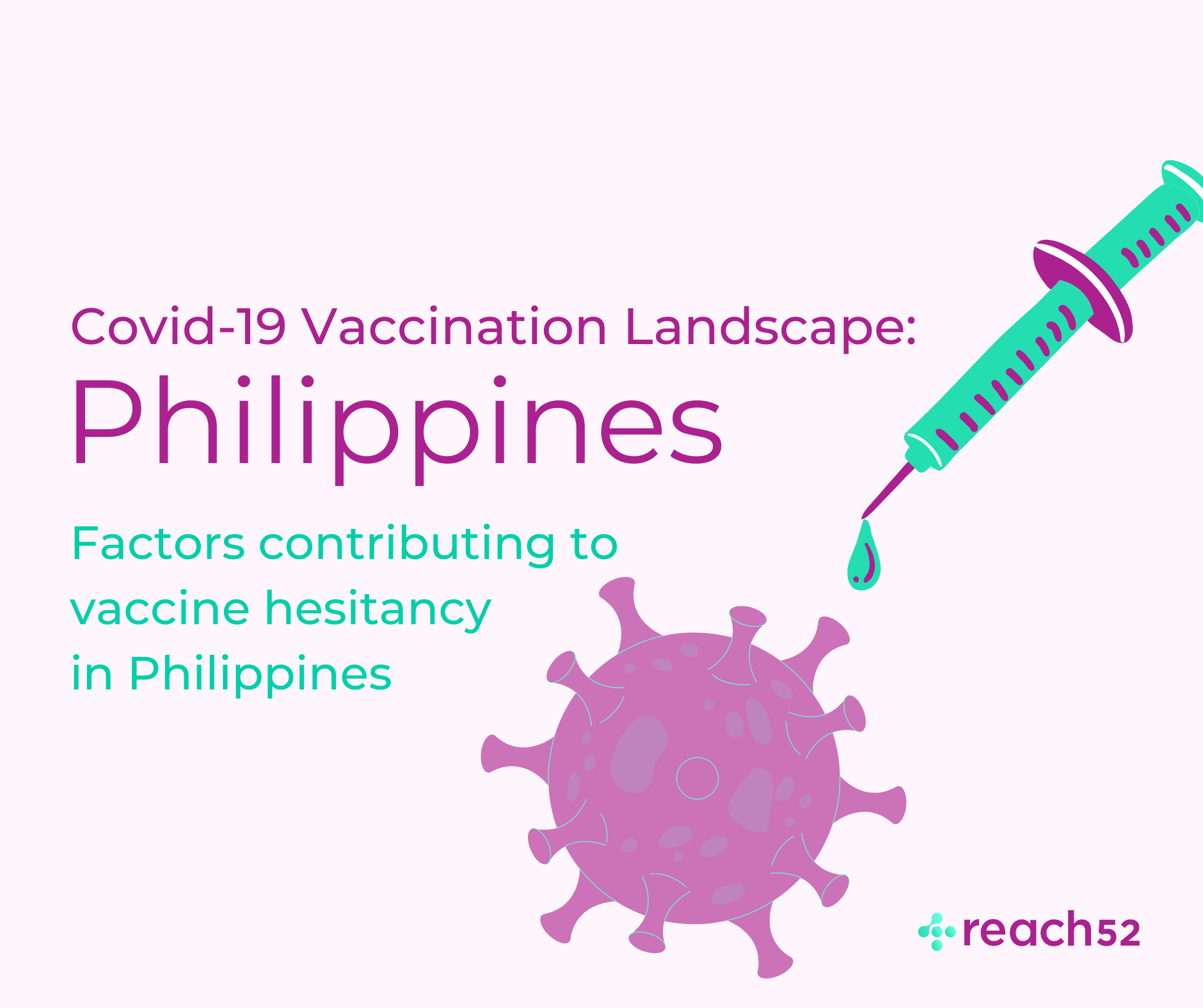 research topic about covid 19 vaccine in the philippines